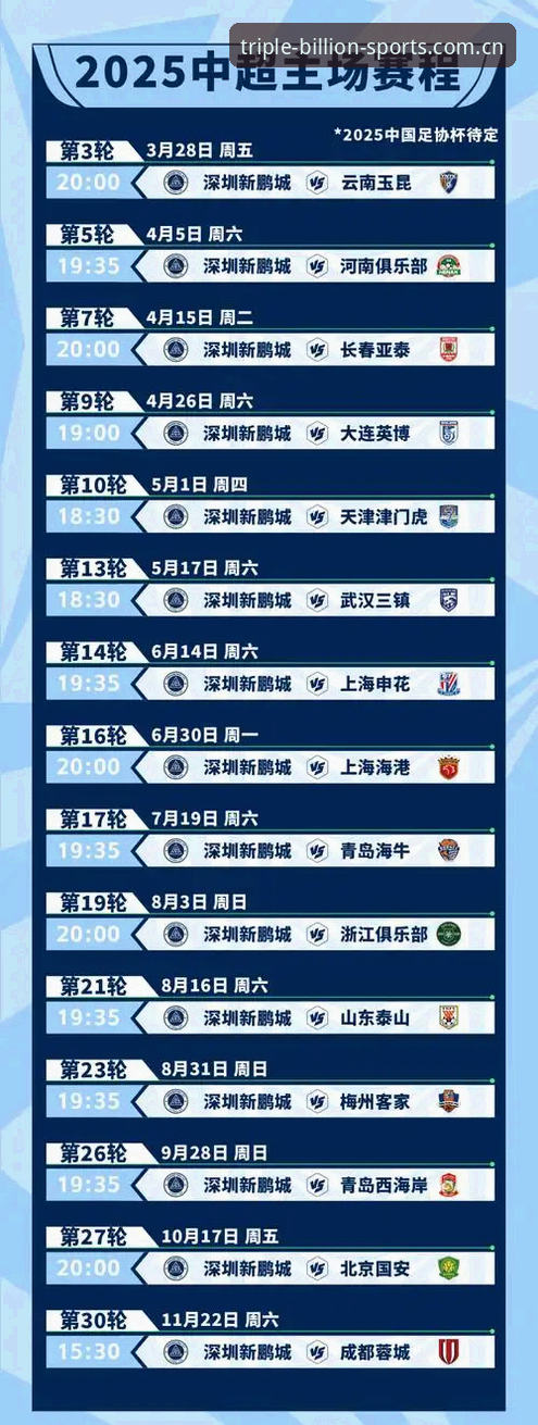 三亿体育官方网站 三亿体育官方网站最新动态:v2.2.1版本上线,赛事数据实时更新机制全面升级